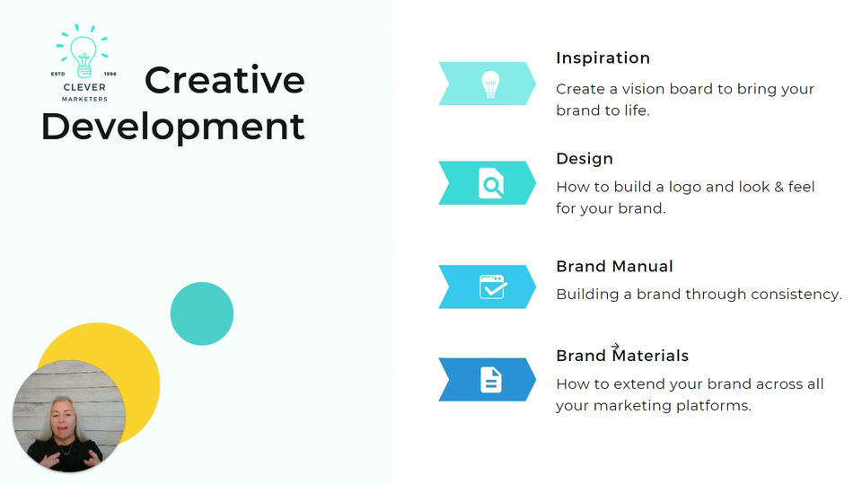Module 3: The Big Picture